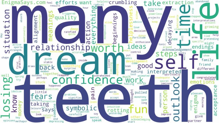 dream about many teeth and related dreams with their meanings in a word cloud