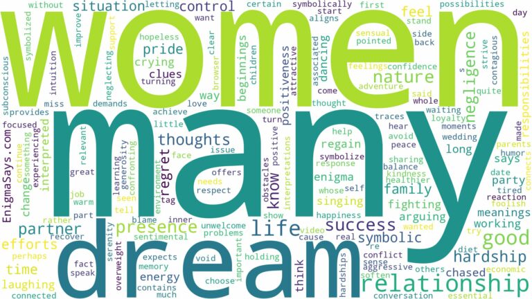 dream about many women and related dreams with their meanings in a word cloud