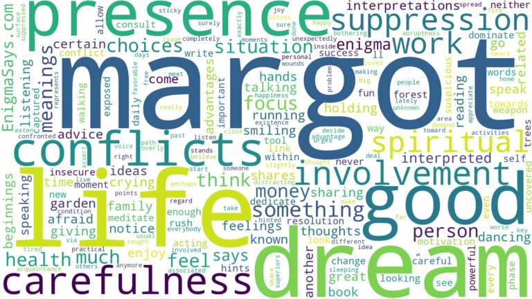 dream about margot and related dreams with their meanings in a word cloud