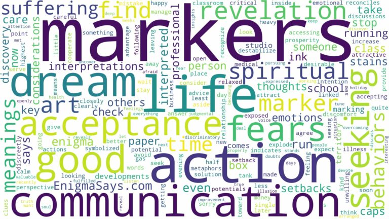 dreams about markers and related dreams with their meanings in a word cloud