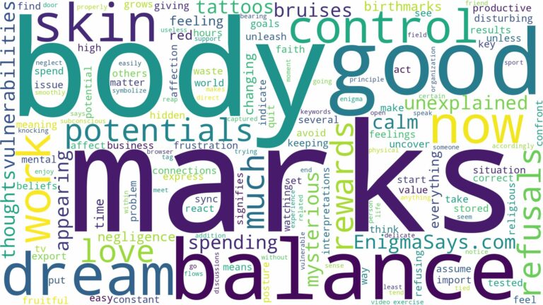 dreams about marks on body and related dreams with their meanings in a word cloud