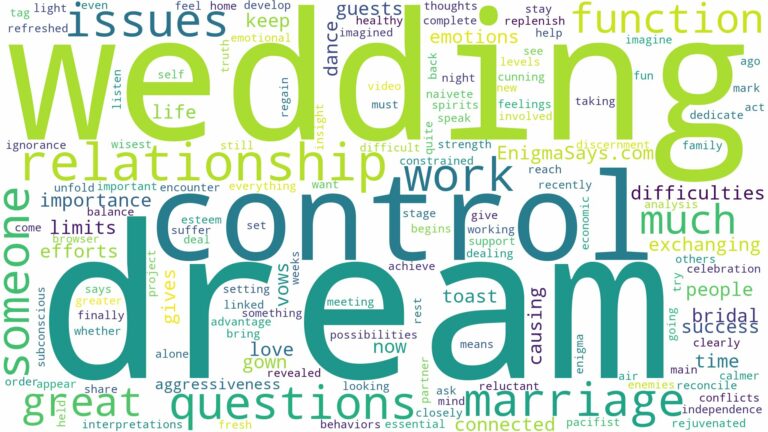 dream about marriage function and related dreams with their meanings in a word cloud