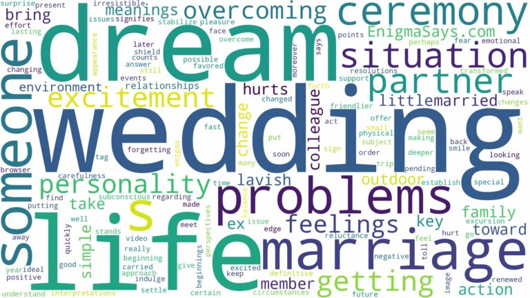 dream about marriage of someone and related dreams with their meanings in a word cloud