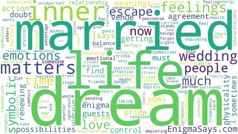 dream about married and related dreams with their meanings in a word cloud