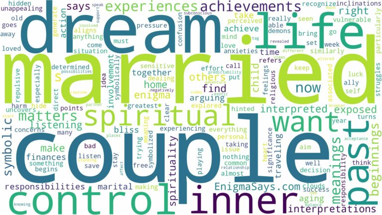 dream about married couple and related dreams with their meanings in a word cloud