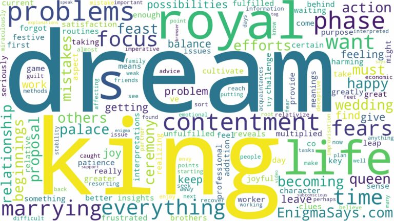 dream of marrying a king and related dreams with their meanings in a word cloud
