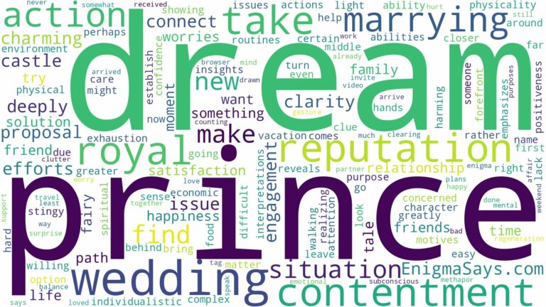 dream of marrying a prince and related dreams with their meanings in a word cloud