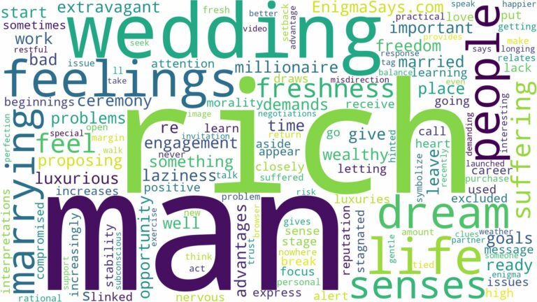 dreaming of marrying a rich man and related dreams with their meanings in a word cloud