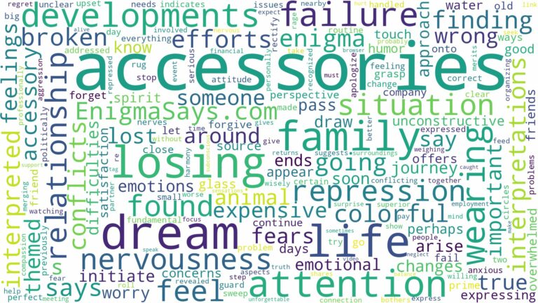 dreams about accessories and related dreams with their meanings in a word cloud