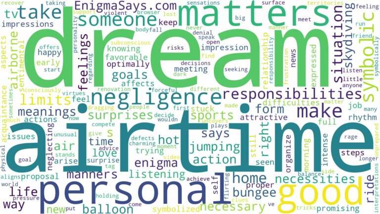 dream about airtime and related dreams with their meanings in a word cloud