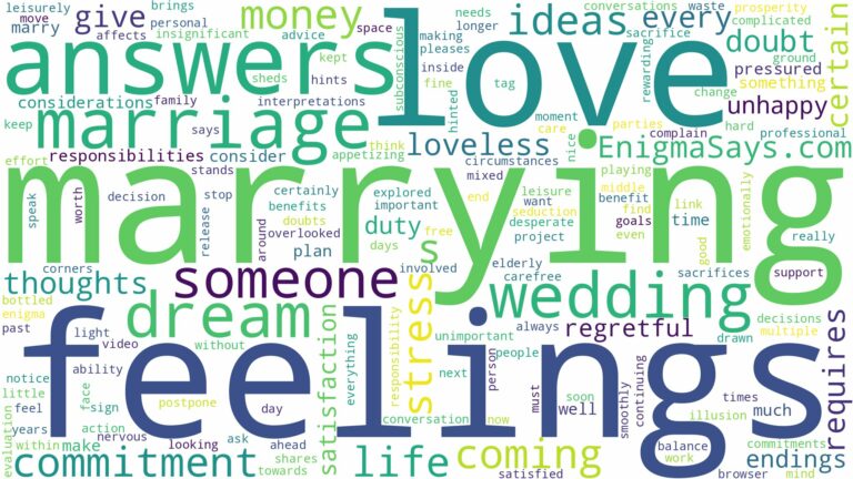dreaming of marrying someone you don't love and related dreams with their meanings in a word cloud