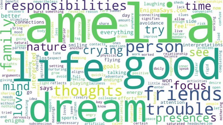 dream about amelia and related dreams with their meanings in a word cloud