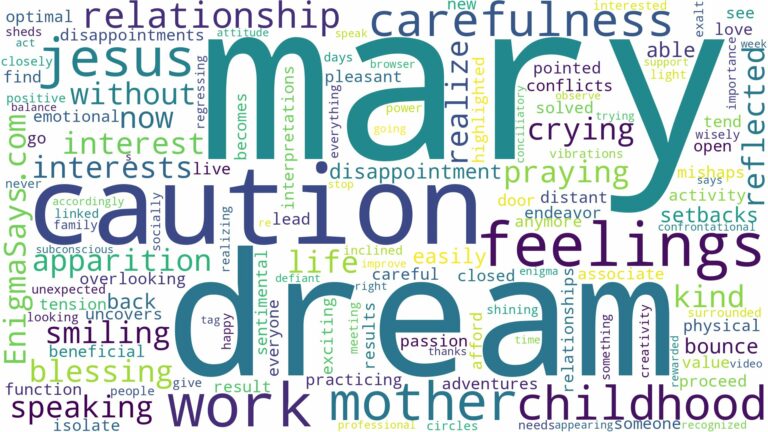 dream about mary mother of jesus and related dreams with their meanings in a word cloud