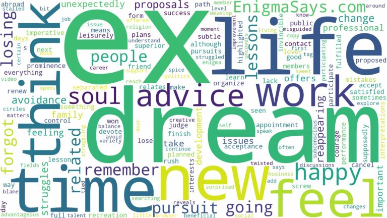 dream about an ex you don't think about and related dreams with their meanings in a word cloud