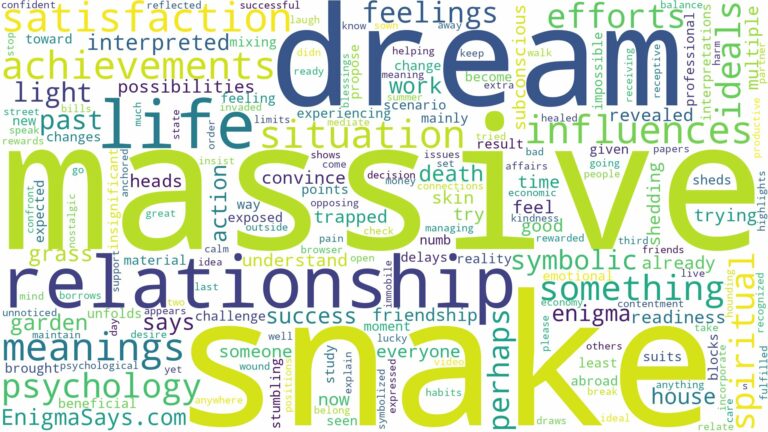 dream about massive snake and related dreams with their meanings in a word cloud