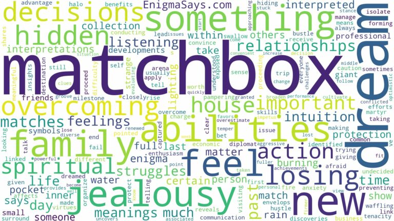 dream about matchbox and related dreams with their meanings in a word cloud