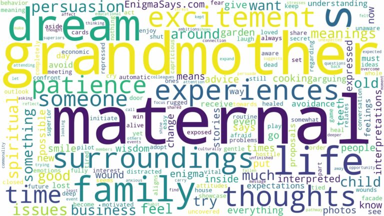 dream about maternal grandmother and related dreams with their meanings in a word cloud