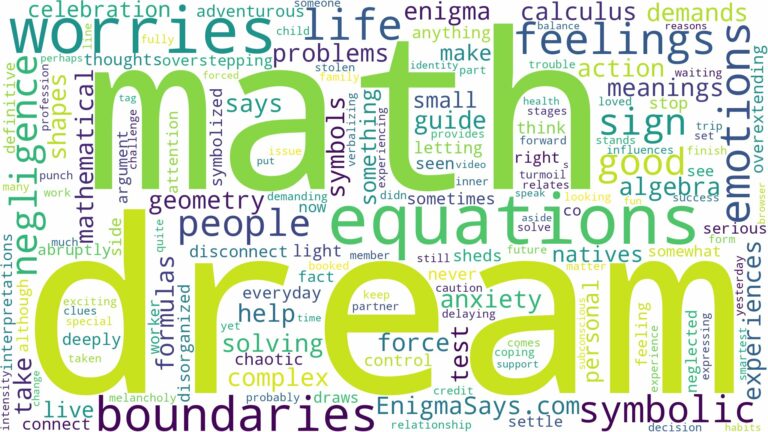 dream about math equations and related dreams with their meanings in a word cloud