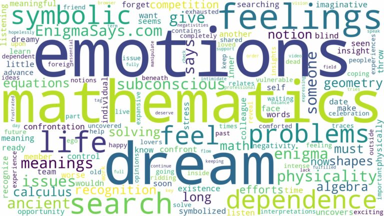 dreams about mathematics and related dreams with their meanings in a word cloud