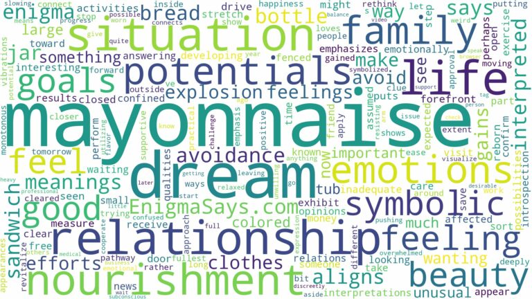 dream about mayonnaise and related dreams with their meanings in a word cloud