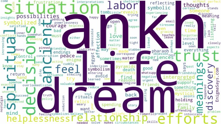 dream about ankh and related dreams with their meanings in a word cloud