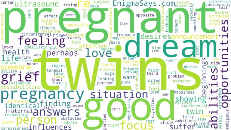 dreaming about you being pregnant with twins and related dreams with their meanings in a word cloud