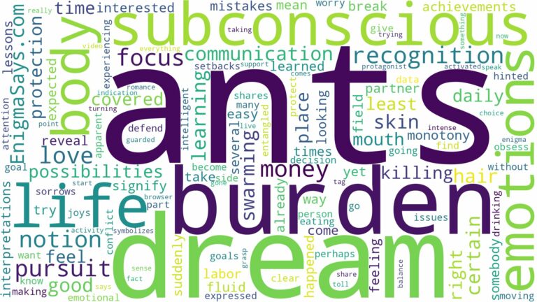 dreams about ants all over your body and related dreams with their meanings in a word cloud