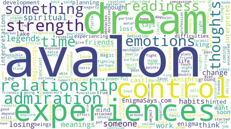dream about avalon and related dreams with their meanings in a word cloud