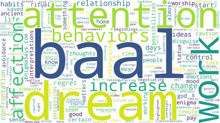 dream about baal and related dreams with their meanings in a word cloud