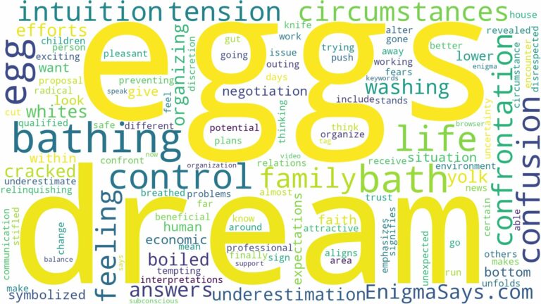 dreaming of bathing with eggs and related dreams with their meanings in a word cloud