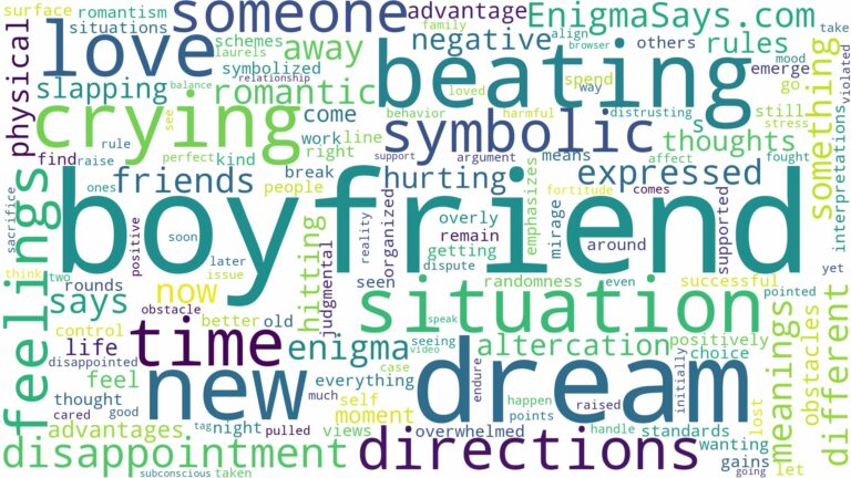 dream of beating boyfriend and related dreams with their meanings in a word cloud