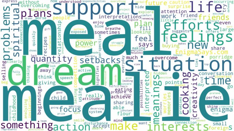 dream about mealie meal and related dreams with their meanings in a word cloud