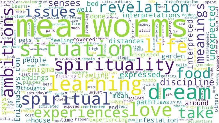 dreams about mealworms and related dreams with their meanings in a word cloud