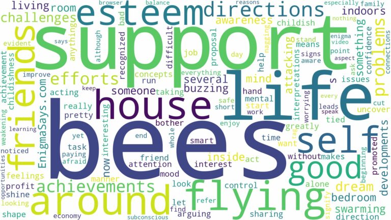 dreams about bees flying around you in the house and related dreams with their meanings in a word cloud