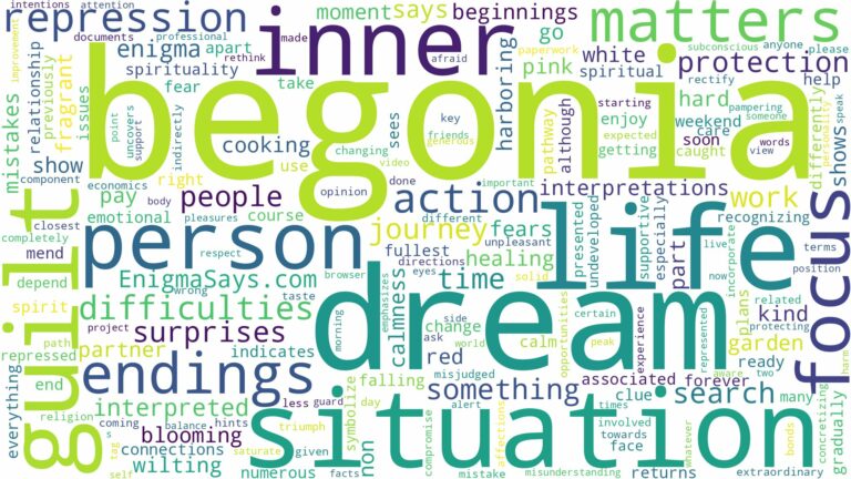 dream about begonia and related dreams with their meanings in a word cloud
