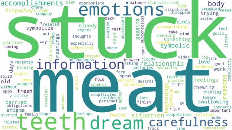 dream about meat stuck in teeth and related dreams with their meanings in a word cloud