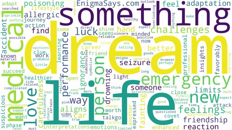 dream about medical emergency and related dreams with their meanings in a word cloud