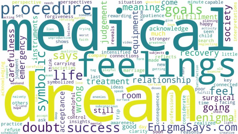 dream about medical procedure and related dreams with their meanings in a word cloud