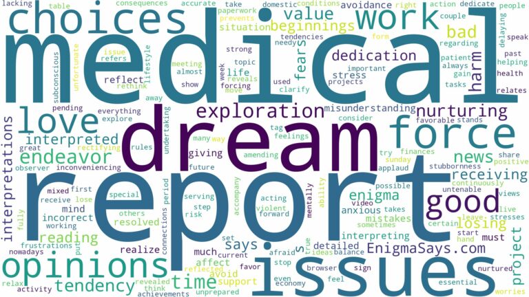 dream about medical report and related dreams with their meanings in a word cloud