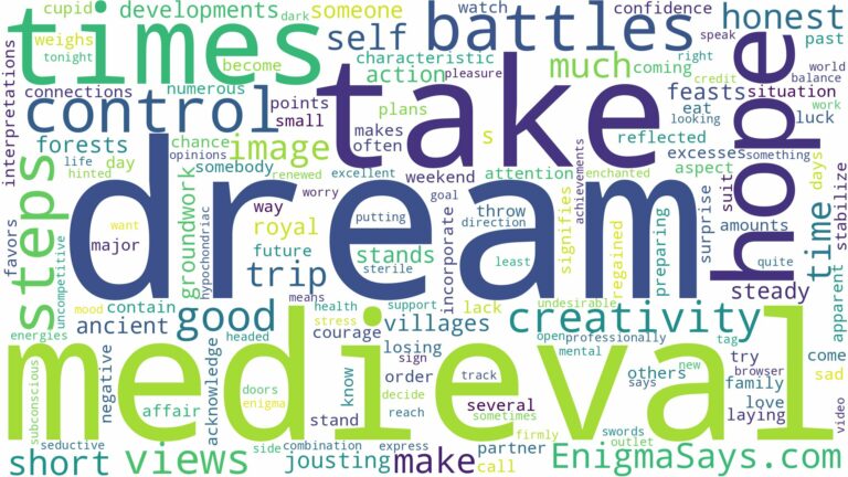 dream about medieval times and related dreams with their meanings in a word cloud