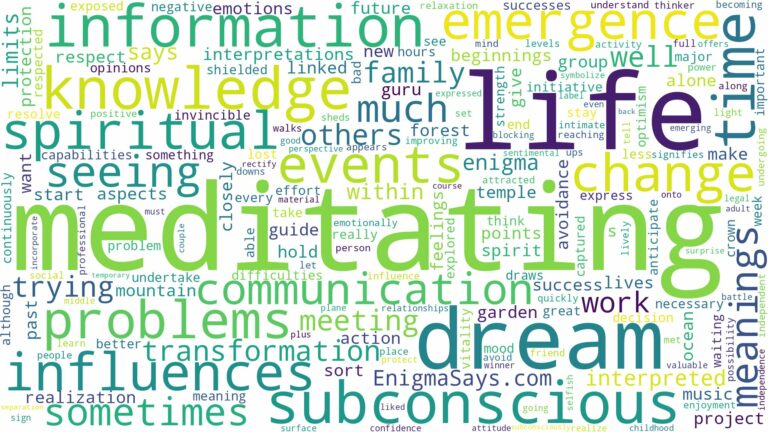 dream of meditating and related dreams with their meanings in a word cloud