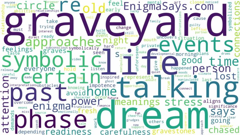dream of being at a graveyard and related dreams with their meanings in a word cloud