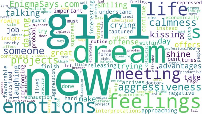 dreaming of meeting a new girl and related dreams with their meanings in a word cloud