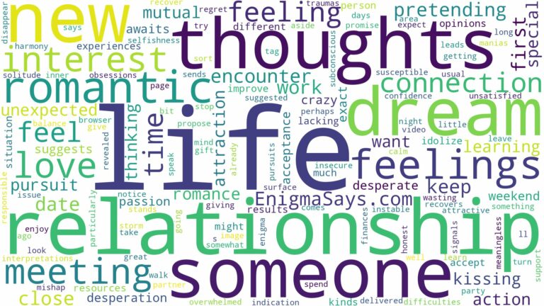 dreaming of meeting a new love interest and related dreams with their meanings in a word cloud