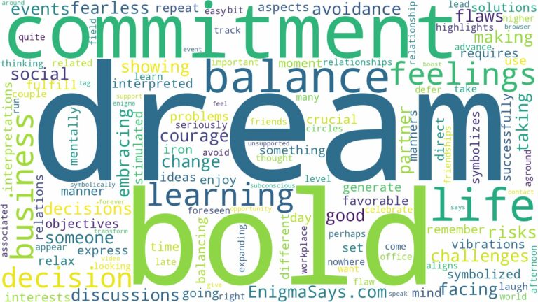 dream of being bold and related dreams with their meanings in a word cloud