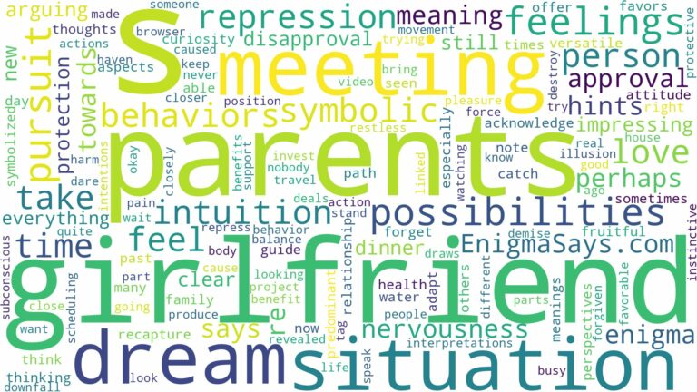 dreaming of meeting girlfriend's parents and related dreams with their meanings in a word cloud