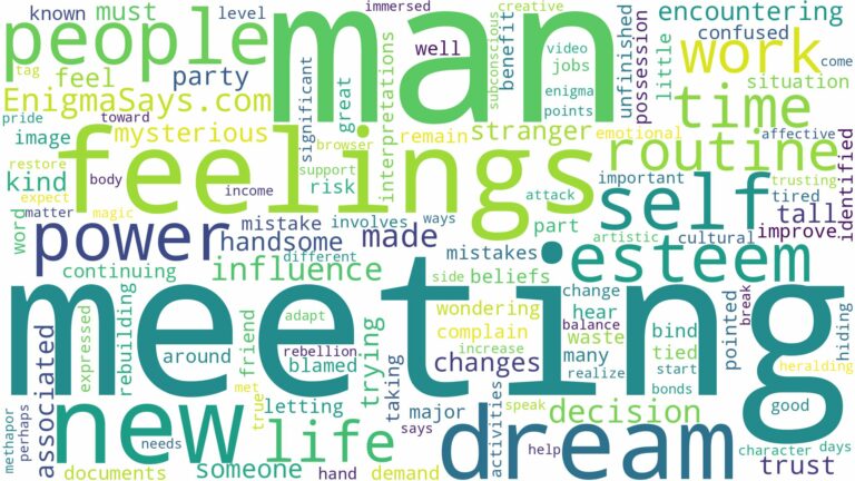 dreaming of meeting new man and related dreams with their meanings in a word cloud