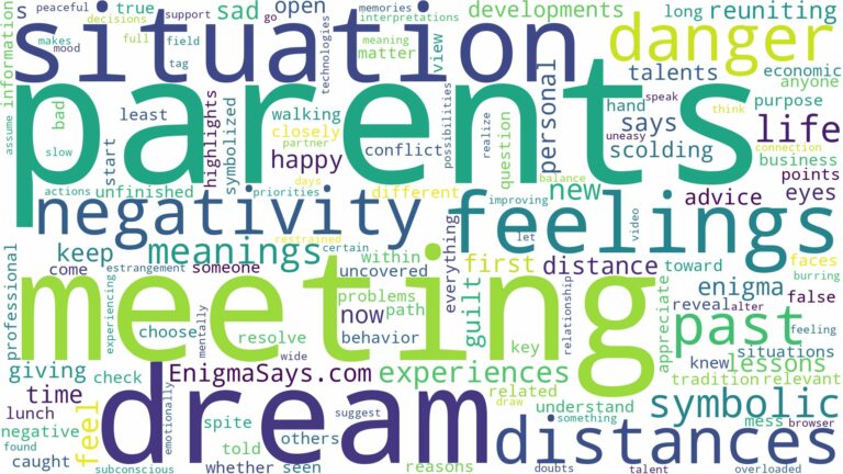 dream of meeting parents and related dreams with their meanings in a word cloud