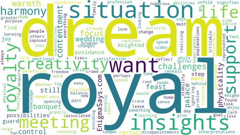 dream of meeting royalty and related dreams with their meanings in a word cloud