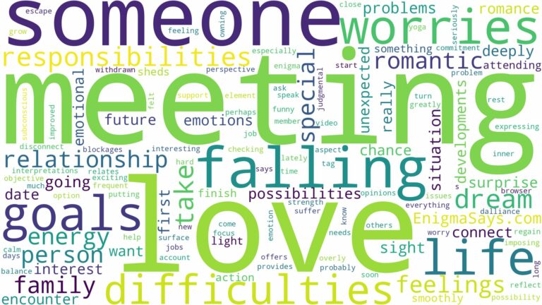 dreaming of meeting someone and falling in love and related dreams with their meanings in a word cloud